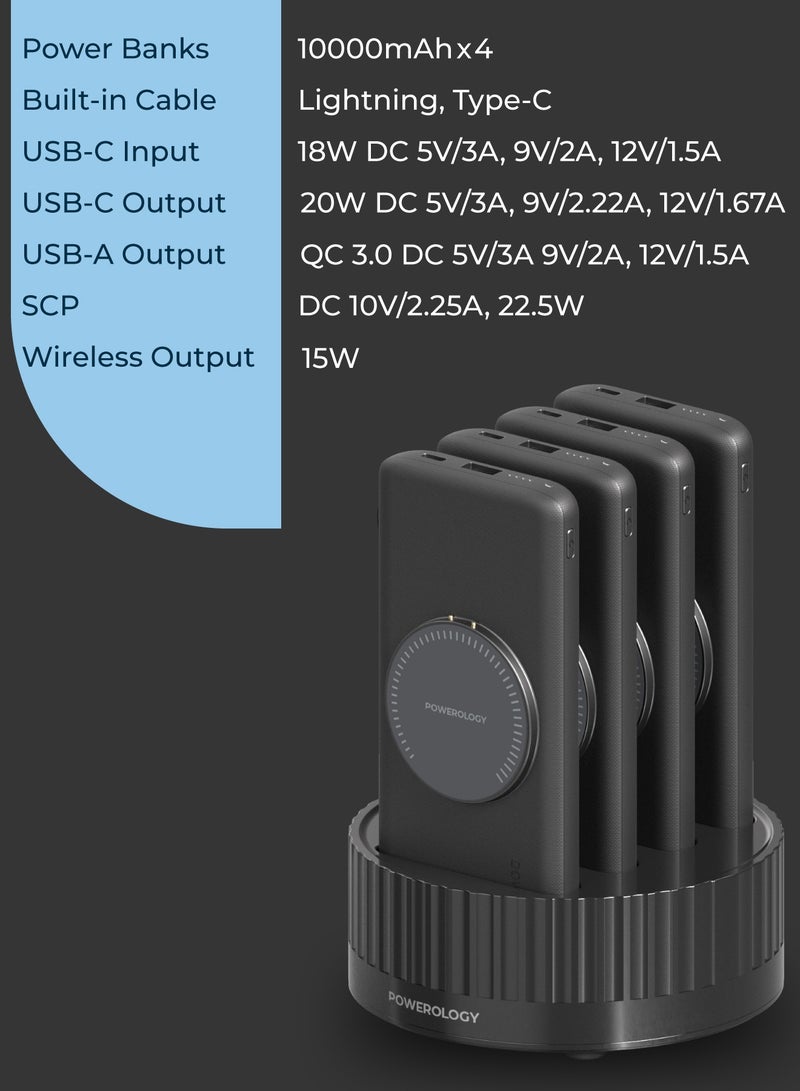 4in1 Power Station with 10000mAh Wireless Power Banks/ 20W PD/ 100W QC / Built-In Safeguards / Fast-Wireless MagSafe- Black