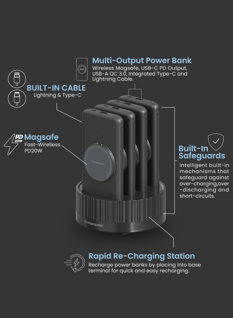 4in1 Power Station with 10000mAh Wireless Power Banks/ 20W PD/ 100W QC / Built-In Safeguards / Fast-Wireless MagSafe- Black
