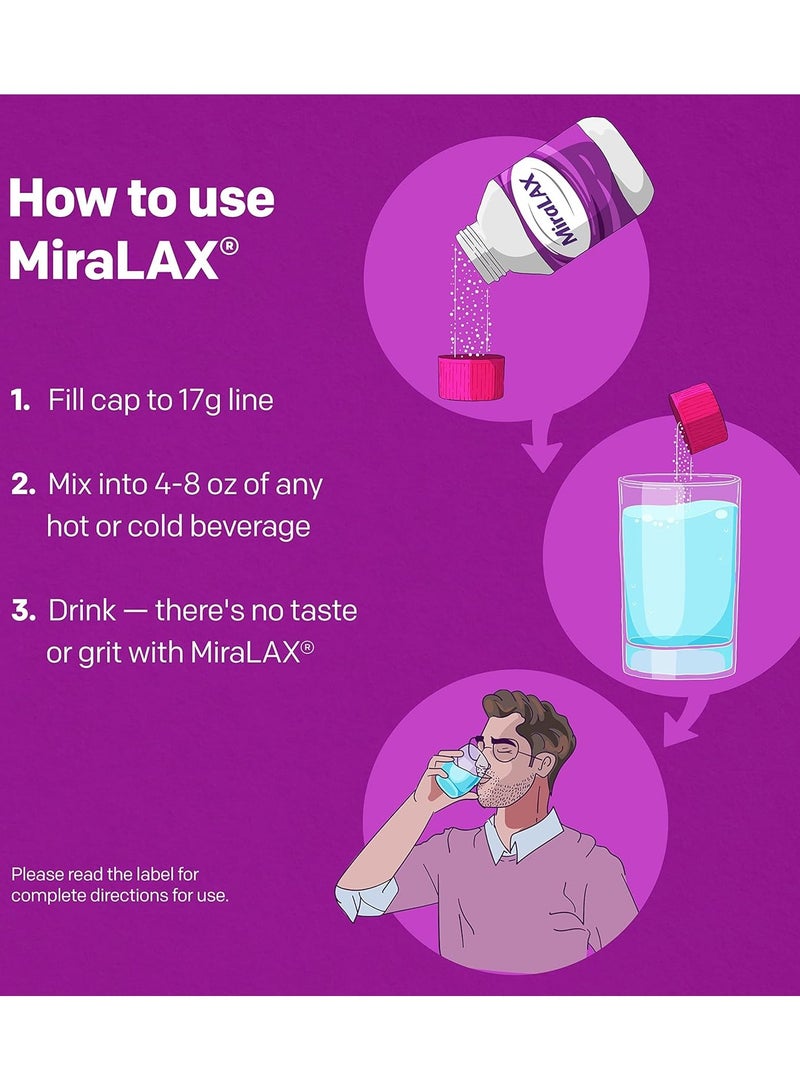 MiraLAX Relieves Occasional Constipation,Softens Stool,with PEG 3350,45 Doses