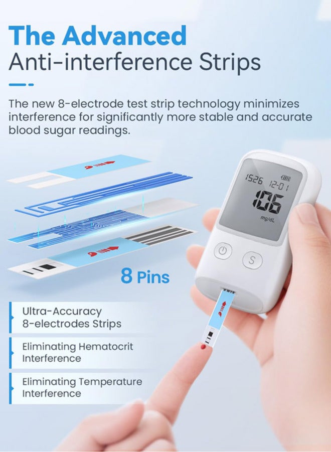 Sugar Blood Test Monitor, Blood Glucose Meter Kit, Diabetes Testing Kit with Glucometer, Test Strips, Lancing Device, Lancets