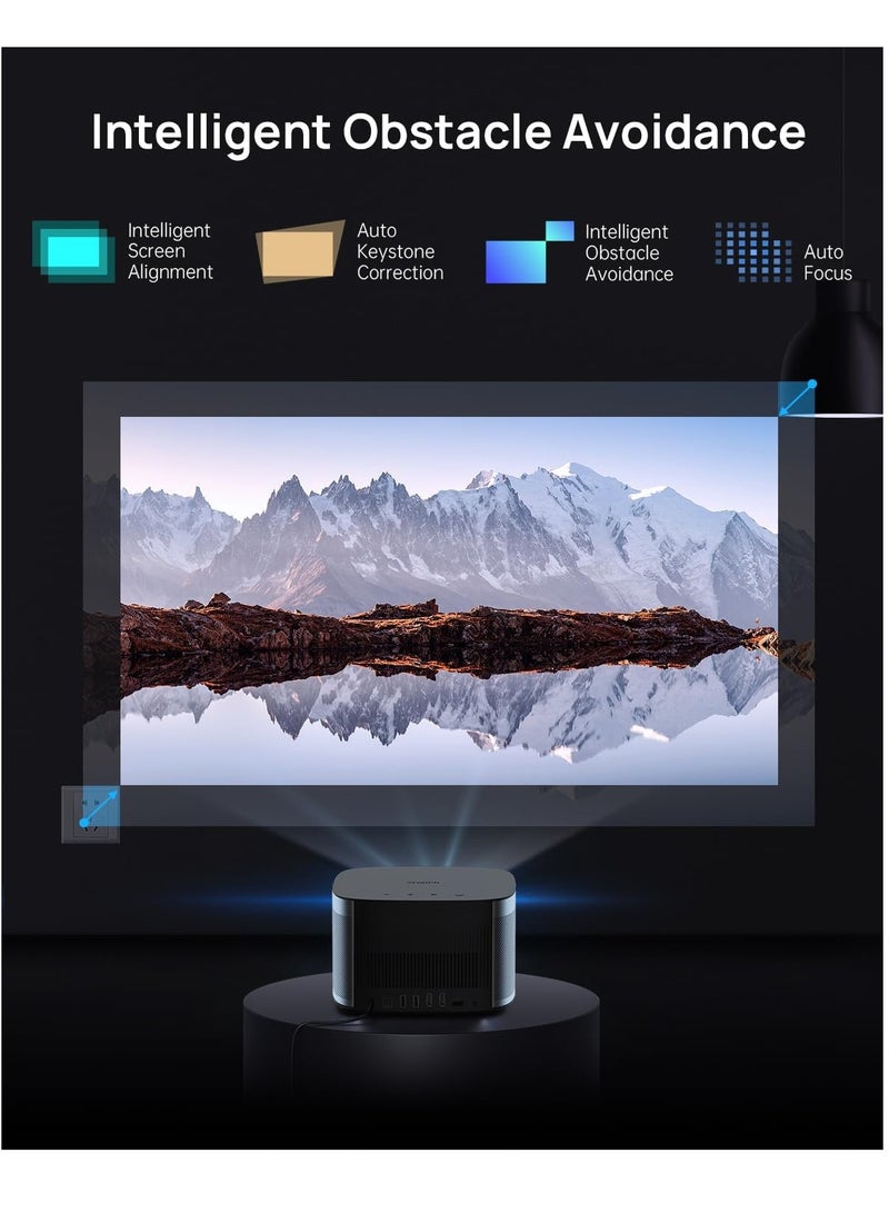 Horizon Full HD Long Throw Projector, 1500 ISO Lumens, Up To 200