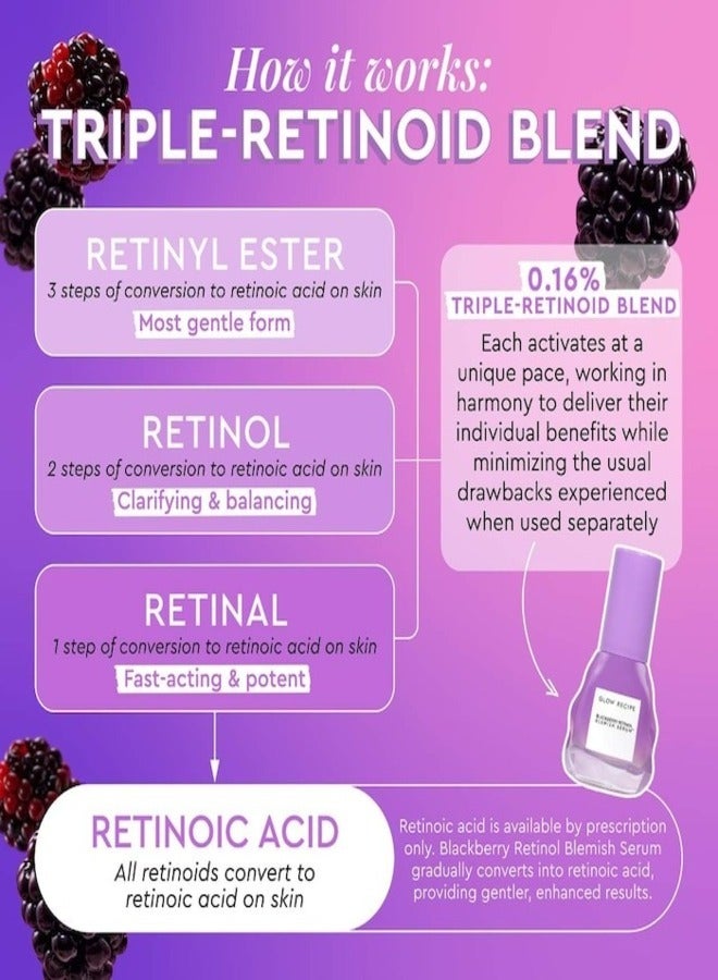 Glow Recipe Blackberry Retinol Blemish Serum - 30ml / 1oz | Clarifying & Smoothing Face Serum