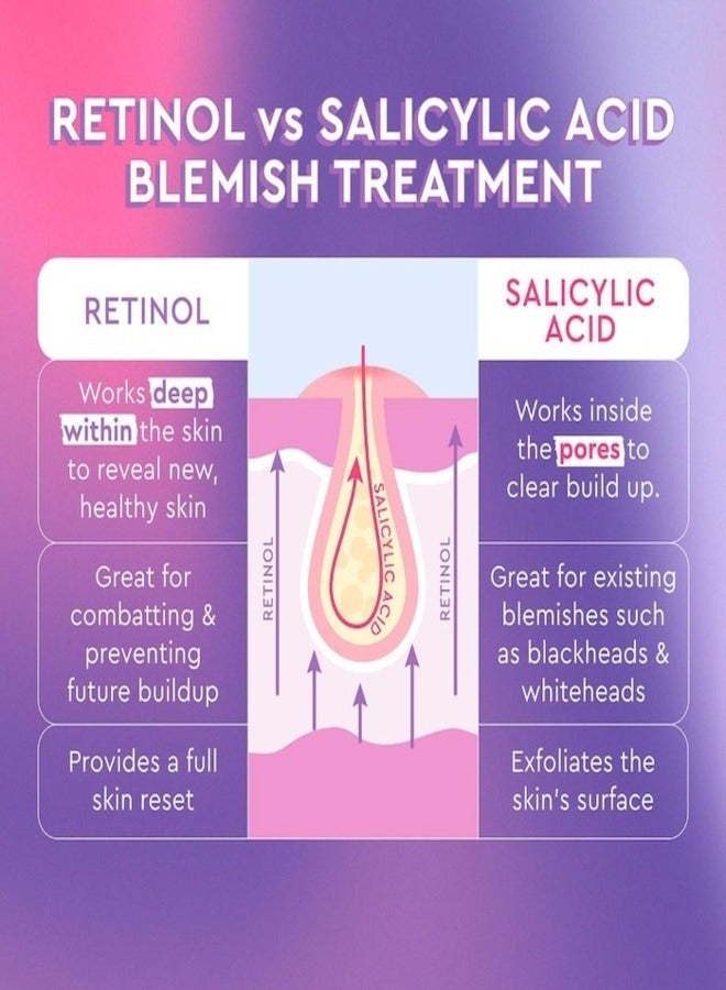 Glow Recipe Blackberry Retinol Blemish Serum - 30ml / 1oz | Clarifying & Smoothing Face Serum