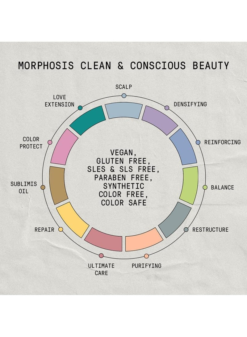 MORPHOSIS - RESTRUCTURE CONDITIONER 250 ML