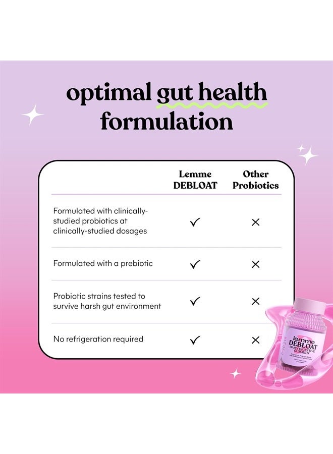 Debloat Daily Digestive 60 Gummies