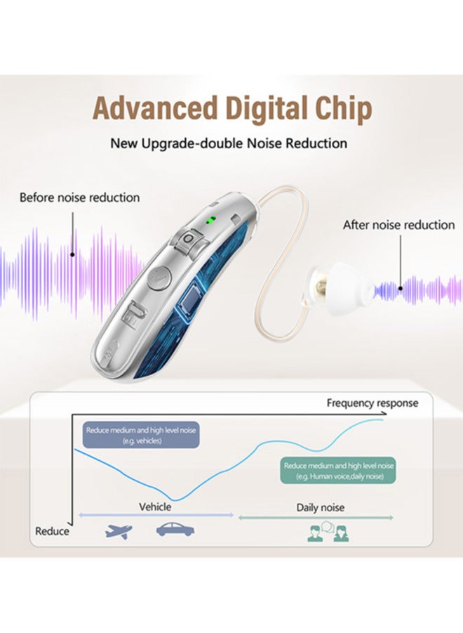 Hearing Aids for Seniors Rechargeable with Noise Cancelling