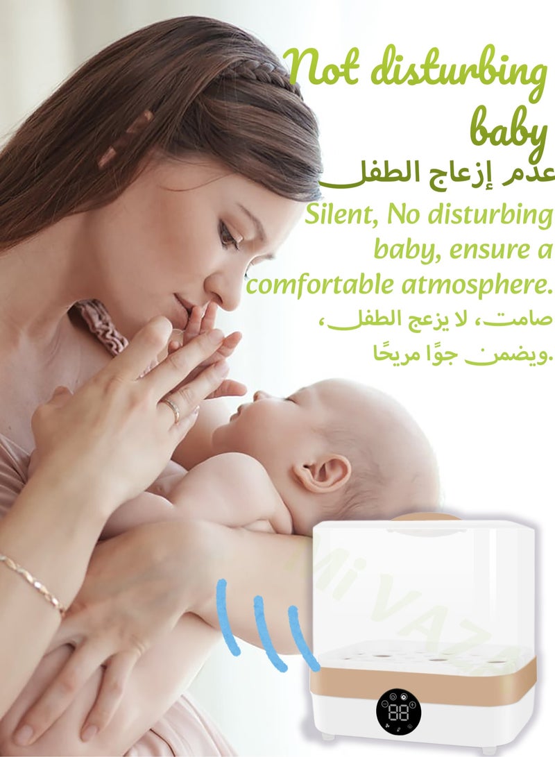 High-capacity ElectBaby Bottle Warmer with LCD Display, Multi-functional Fast Milk Warmer with Time Display, Fits 4-6 Bottles, Accurate Temperature Control,Touch Button and Large Capacityric Steam Sterilizer