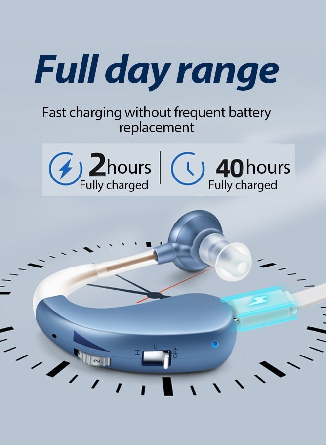 Rechargeable Hearing Aid For The Elderly VHP 1204 Smart Noise Reduction Speaker Multi Level Tuning Dual Mode Multiple Color Options