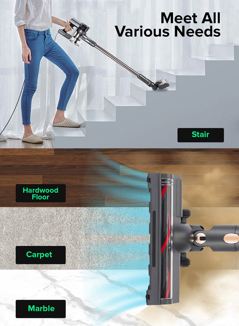 Rechargeable Cordless Handheld Stick Vacuum Cleaner with Powerful Suction 30mins Runtime High Efficiency Filtration system 120 W GVC19030 Black/Grey