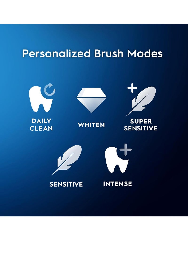 Oral B iO5 Series 5N Electric Rechargeable Toothbrush, Built with AI, Optimal Pressure Control, LED Interface, Bluetooth Connectivity, 5 Personalized Brush Modes – Black