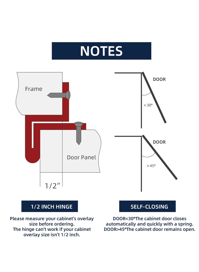 SYOSI 4Pcs 0.5inch Overlay Semi Partial Wrap Cabinet Hinges, Self Closing Inset Cabinet Hinge Black Semi-Concealed Hinges for Kitchen Cabinets