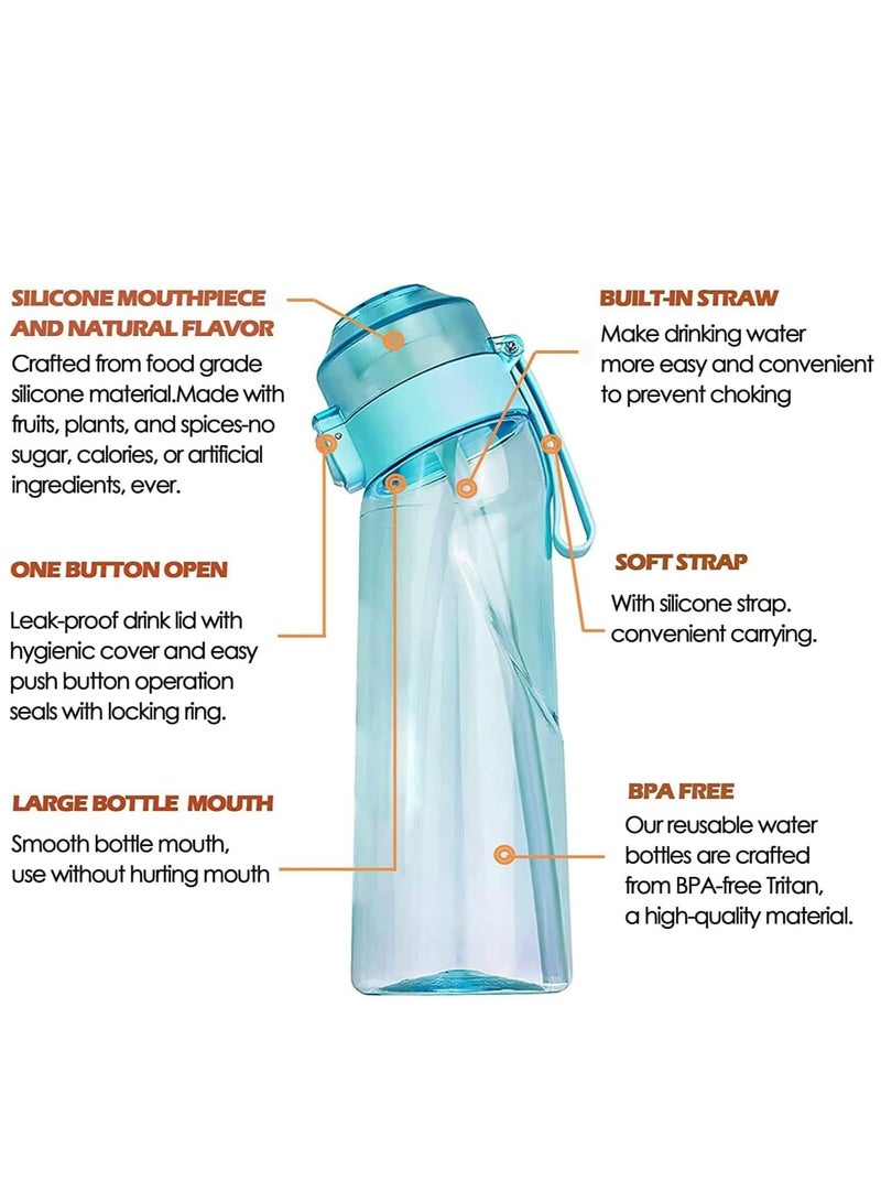 Sports Air Water Bottle BPA Free Starter up Set Drinking Bottles,650ML Fruit Fragrance Water Bottle, with 7 Flavour pods%0 Sugar Water Cup, for Gym and Outdoor Gift