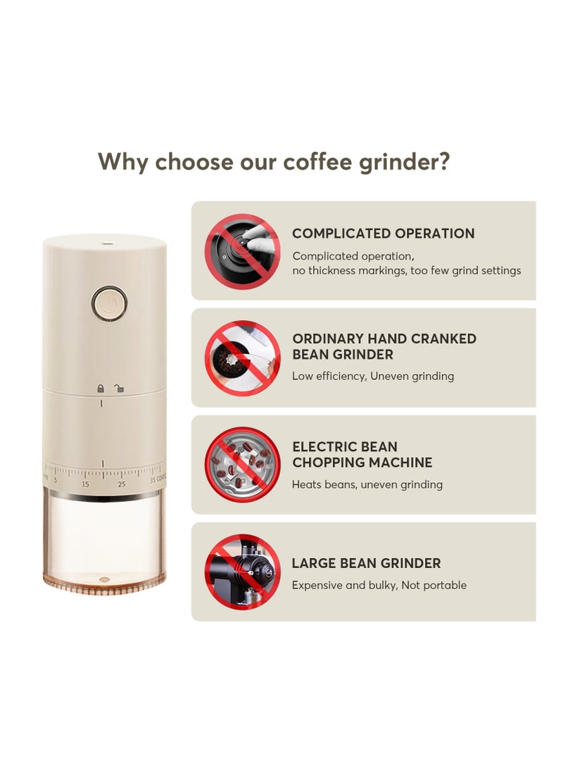 Electric Coffee Grinder With External 38 Coarseness Adjustable, USB Rechargeable, Coffee Burr Grinder For Home And Office Travel