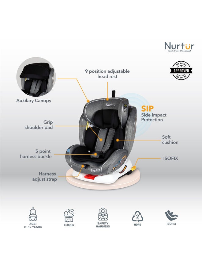4-In-1 Ultra Baby Car Seat With Canopy, 360 Degree Rotation, ISOFIX, 9 Levels And Adjustable Headrest Positions, 0 - 12 Years, Upto 36 Kg,  0+/1/2/3 Group