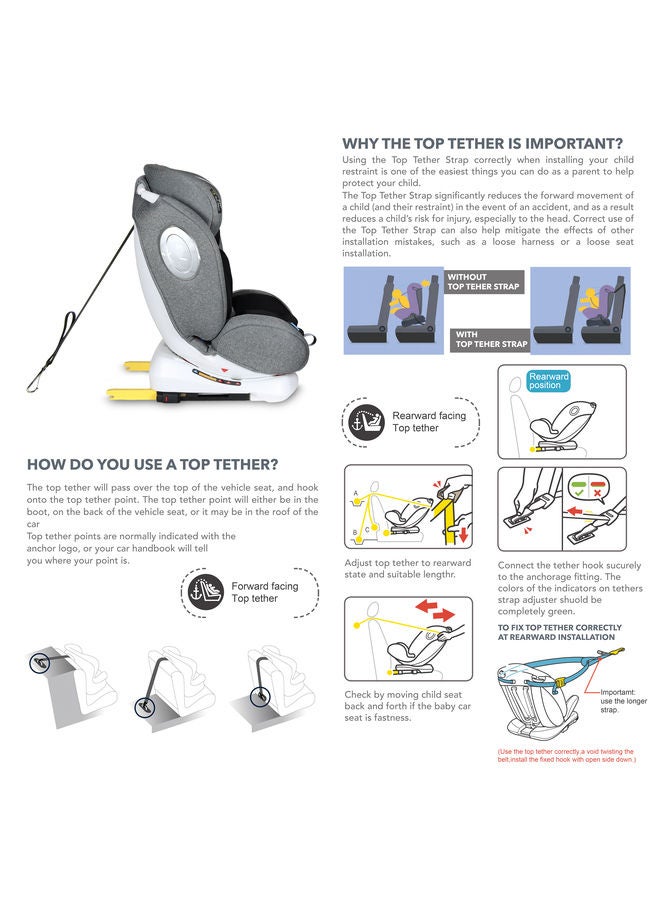 4-In-1 Ultra Baby Car Seat With Canopy, 360 Degree Rotation, ISOFIX, 9 Levels And Adjustable Headrest Positions, 0 - 12 Years, Upto 36 Kg,  0+/1/2/3 Group