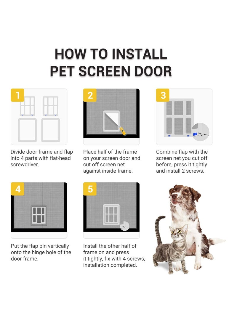 Pet Screen Door Dog Door for Screen Door with Magnetic Flap Lockable Small Screen Dog Door for Existing Sliding Door Window and Porch