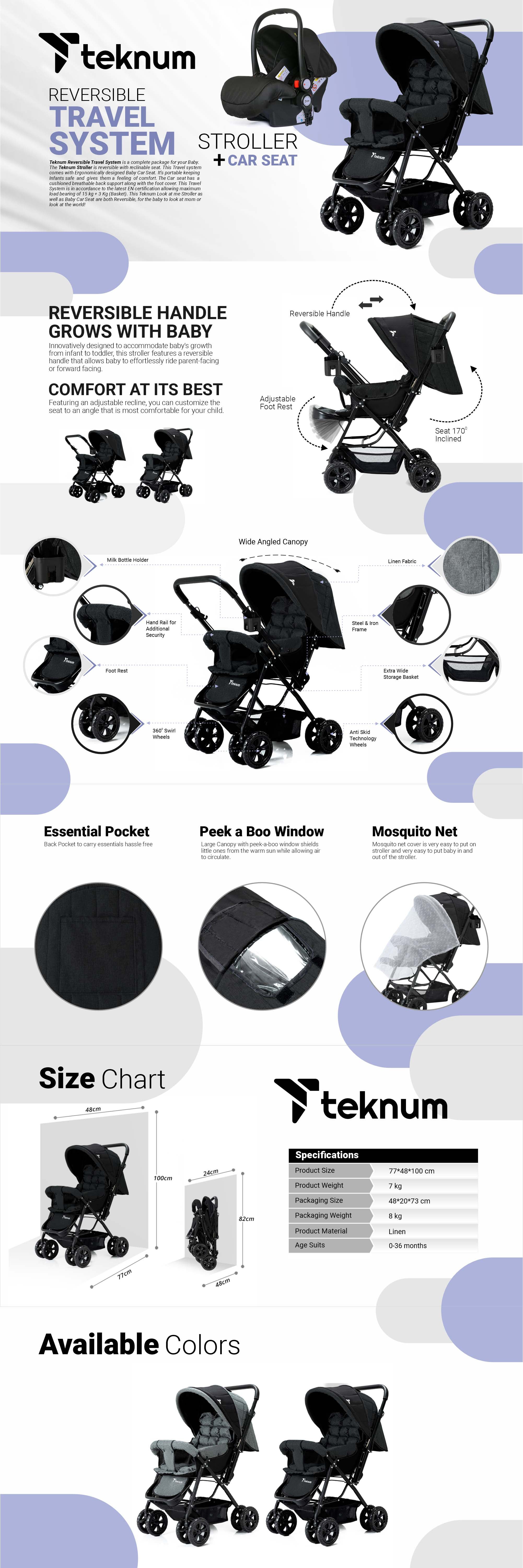 Reversible Trip Stroller And Infant Car Seat Wide Canopy And Seat - Black