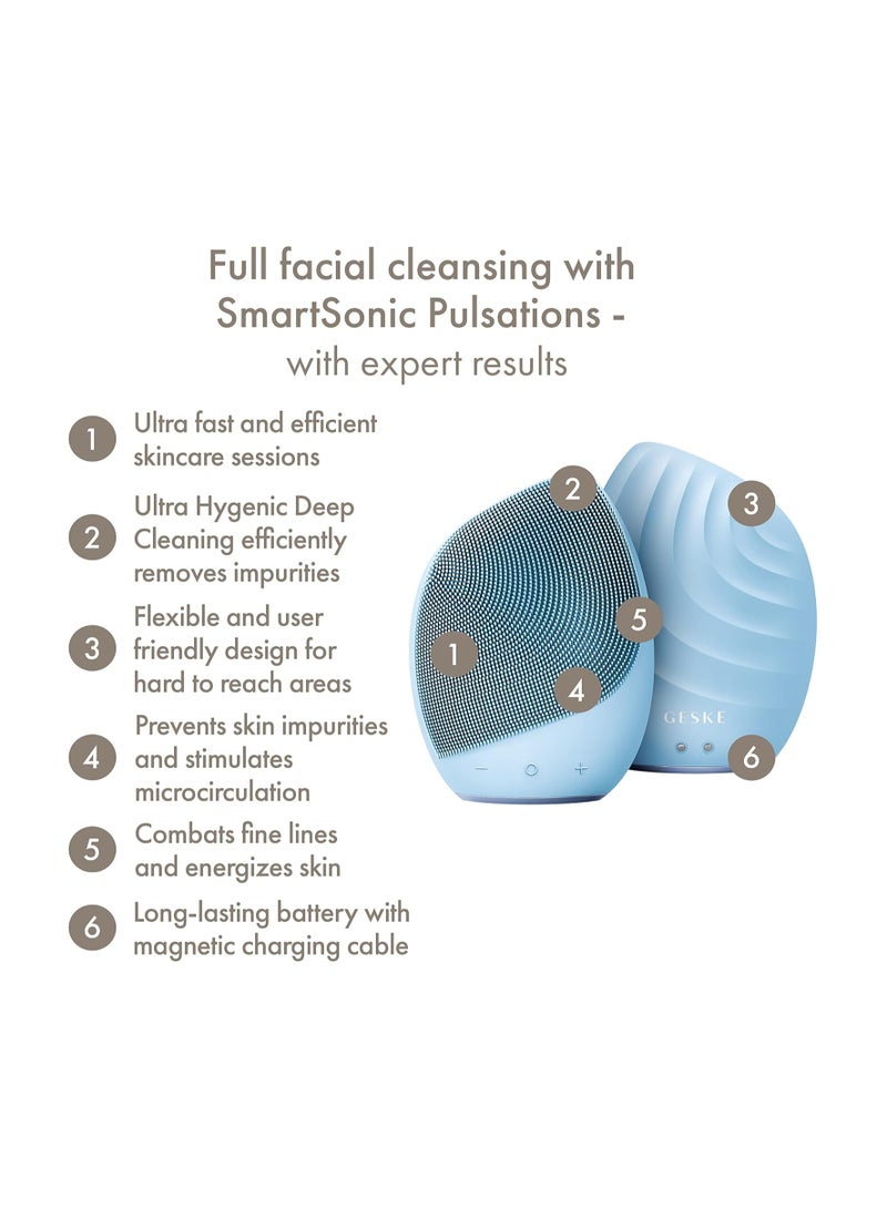 Smart App Guided Sonic Facial Brush 5 In 1 | Vibrating Electric Facial Cleansing Brush | Soft Silicone Brush | Professional Facial Cleanser | Skin Cleanser & Exfoliator | Face Massager - Aquamarine