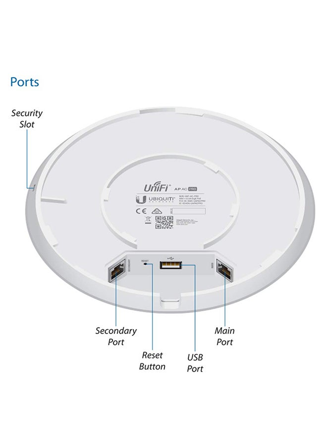 UniFi UAP-AC-PRO-US Dual Radio Access Point White