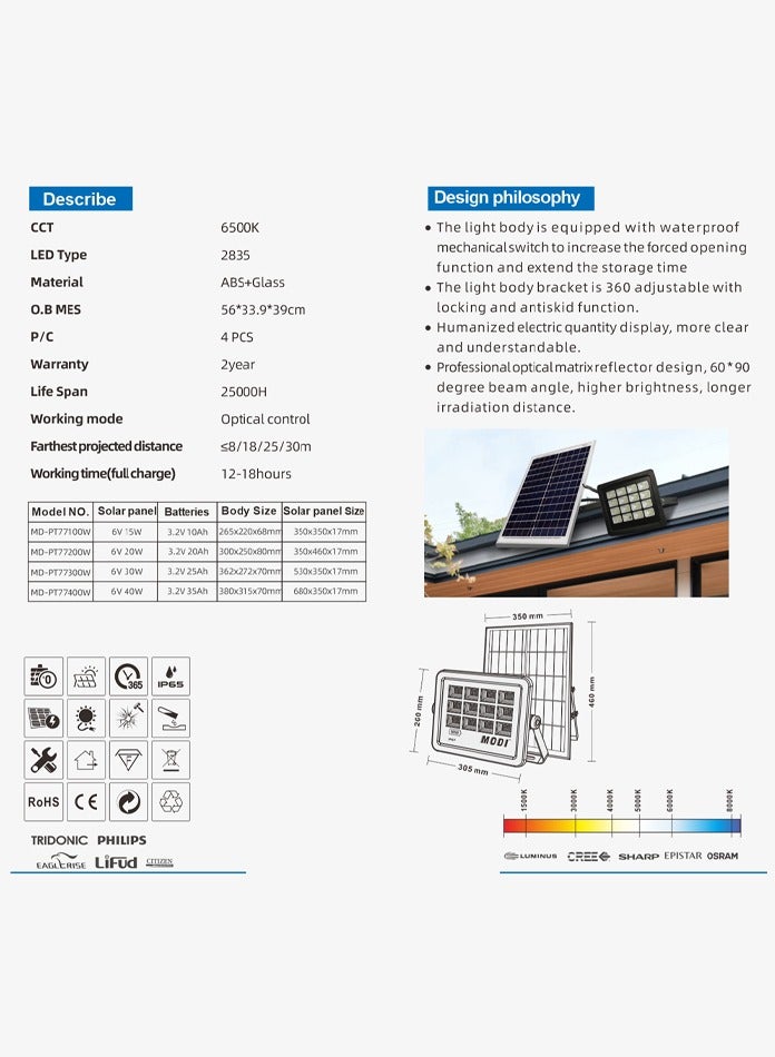 Waterproof Solar Flood light with Remote