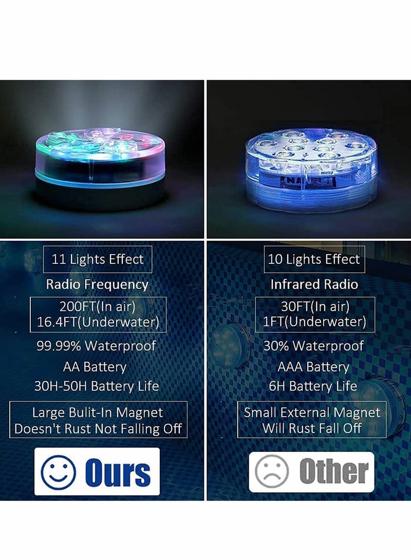 Floating Pool Lights for Above Ground Pools, Waterproof Magnetic LED Lights with Remote, Color Changing for Inground and Pond Use