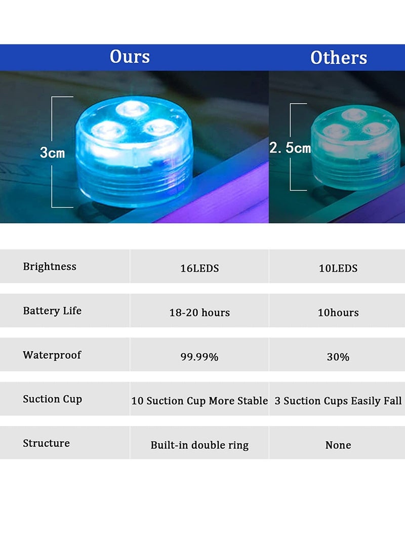 Submersible LED Lights 10 Packs Upgraded Ponds Lights Underwater 16 RGB Color Gradient Hot Tub Lights for Decor Underwater Light IP68 Waterproof [10 Lights 1 IR Remote Control]