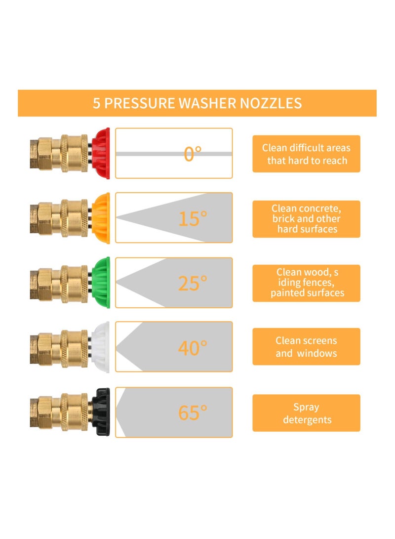 SYOSI High Pressure Washer Machine, 4350 PSI Short Handle with 5 Nozzle, Power Wand, M22-14 Fitting Car Kit