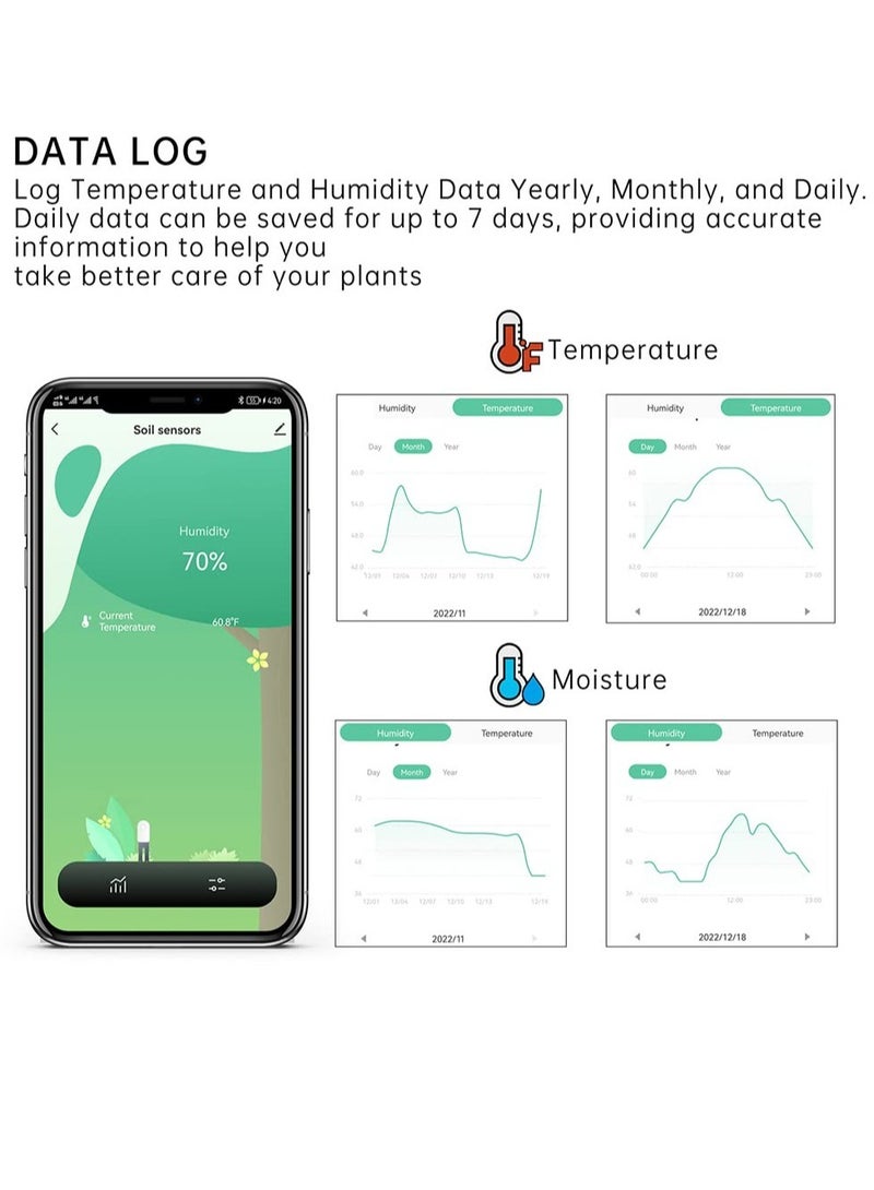 Soil Moisture Meter, Soil Humidity Tester for Plants, Soil Hygrometer Sensor, Outdoor Waterproof Function, Compatible for TUYA Smart APP, for Gardening, Lawn, Farming, Indoor & Outdoor Plants Use