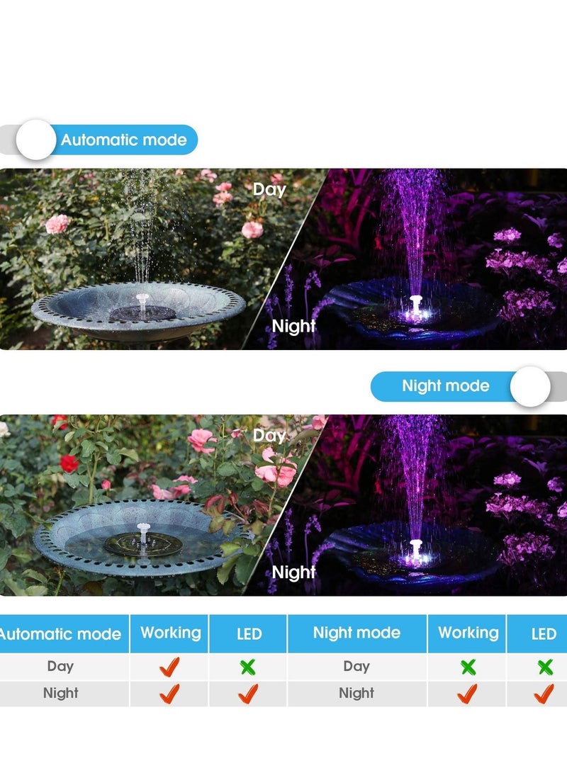 3.5W LED Solar Fountain for Birdbath Water Fountains with Battery 6 Nozzles Powered Pump