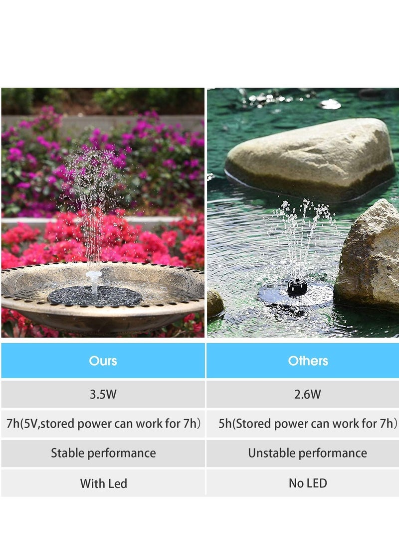 3.5W LED Solar Fountain for Birdbath Water Fountains with Battery 6 Nozzles Powered Pump