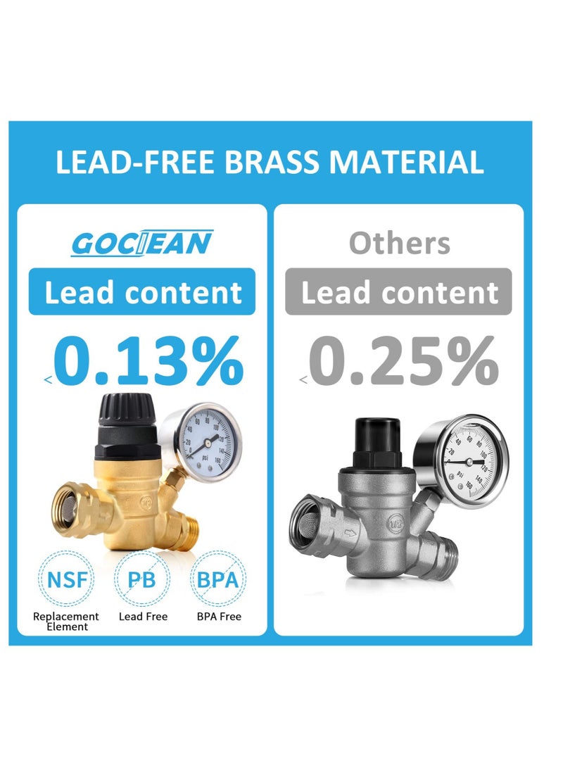 Adjustable Handle RV Water Pressure Regulator, Upgraded Brass Lead-Free RV Water Pressure Regulator, with Gauge and 2 Inlet Screened Filters, Fit for RV Camper Travel Trailer