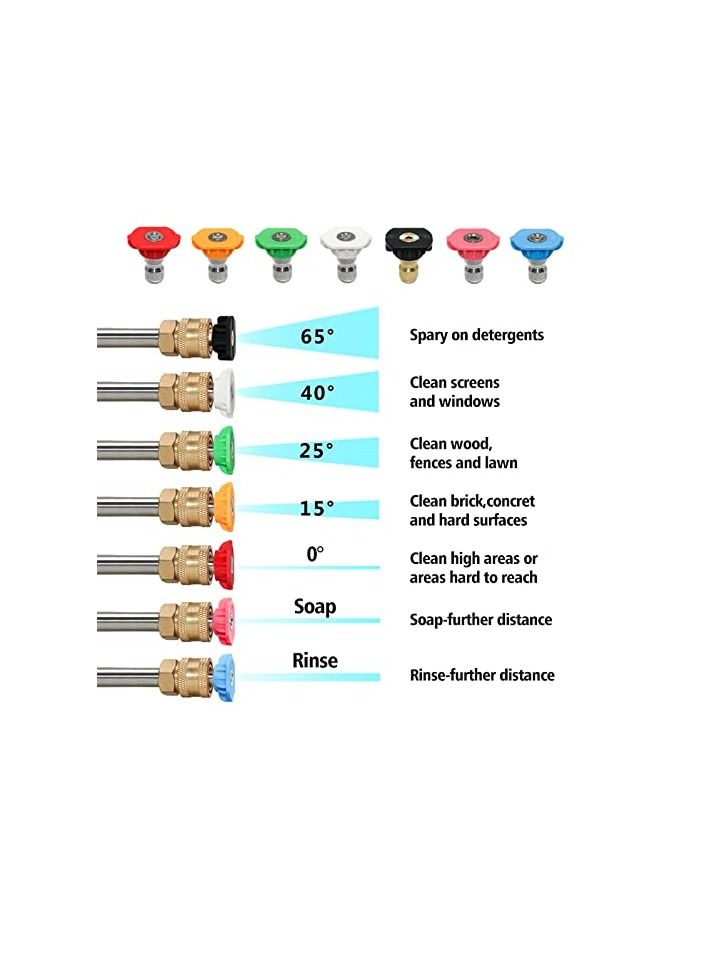 Washer Spray Nozzle Tips Multiple Spray Degrees 1/4 Inch Quick Connection, 4000 PSI Tool Daily Pressure Washer Spray Nozzle Tips Multiple Degrees (7 Pack 1/4 inch)