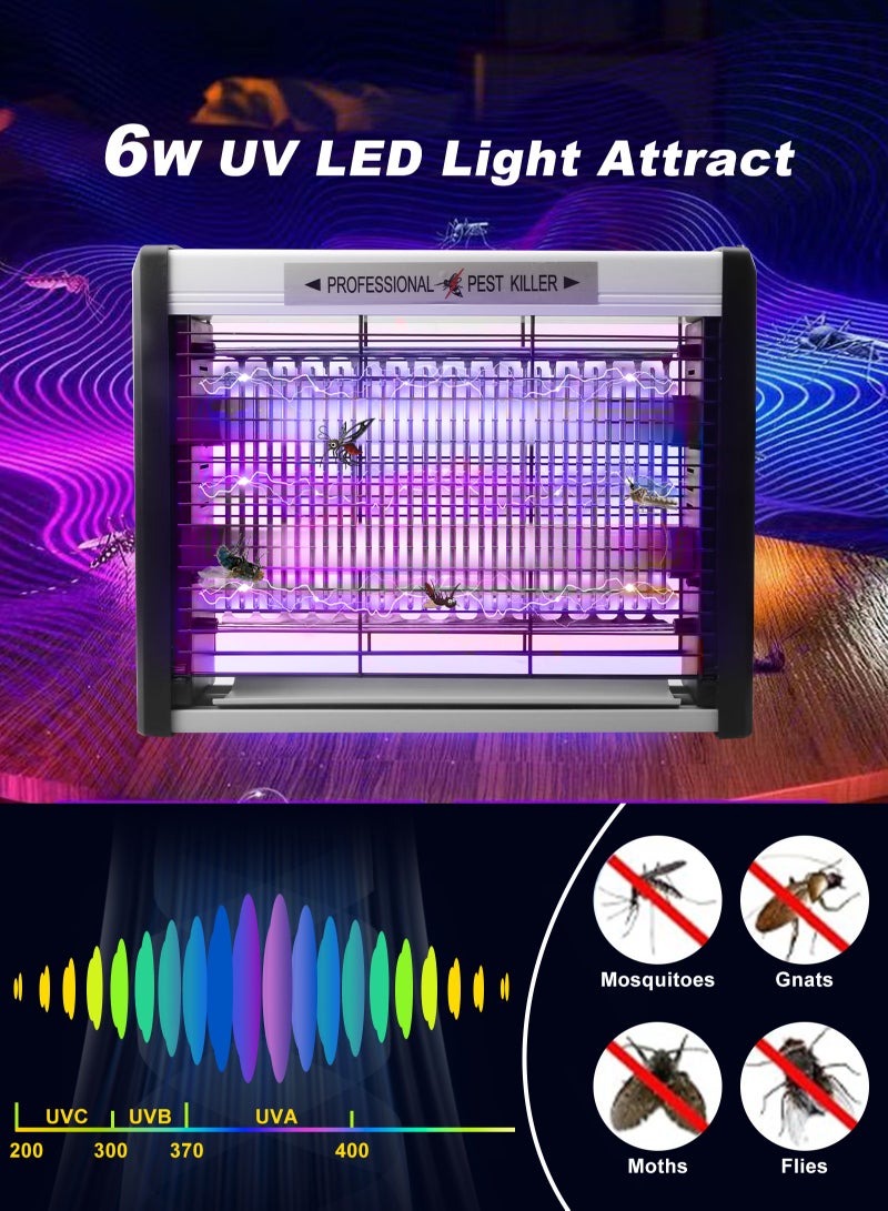 Electric Fly, Indoor Insect Killer - Fly, Mosquito Killer and Repellent - Lightweight, Powerful Easy-to-Clean, with a Removable Washable Tray.