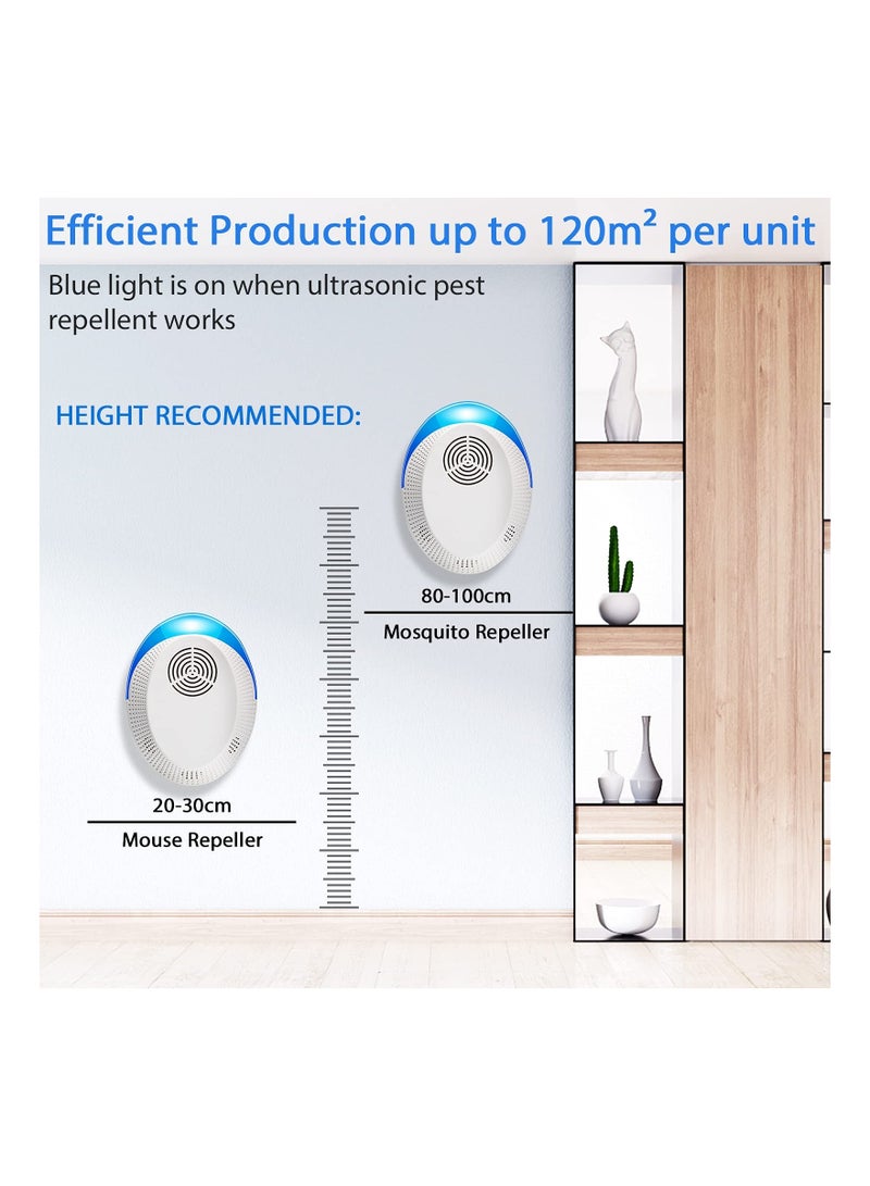 SYOSI 4 Pcs Electronic Ultrasonic Mosquito Repellent, Plug in for Insects, Indoor Pest Control Living Room, Garage, Office, Hotel