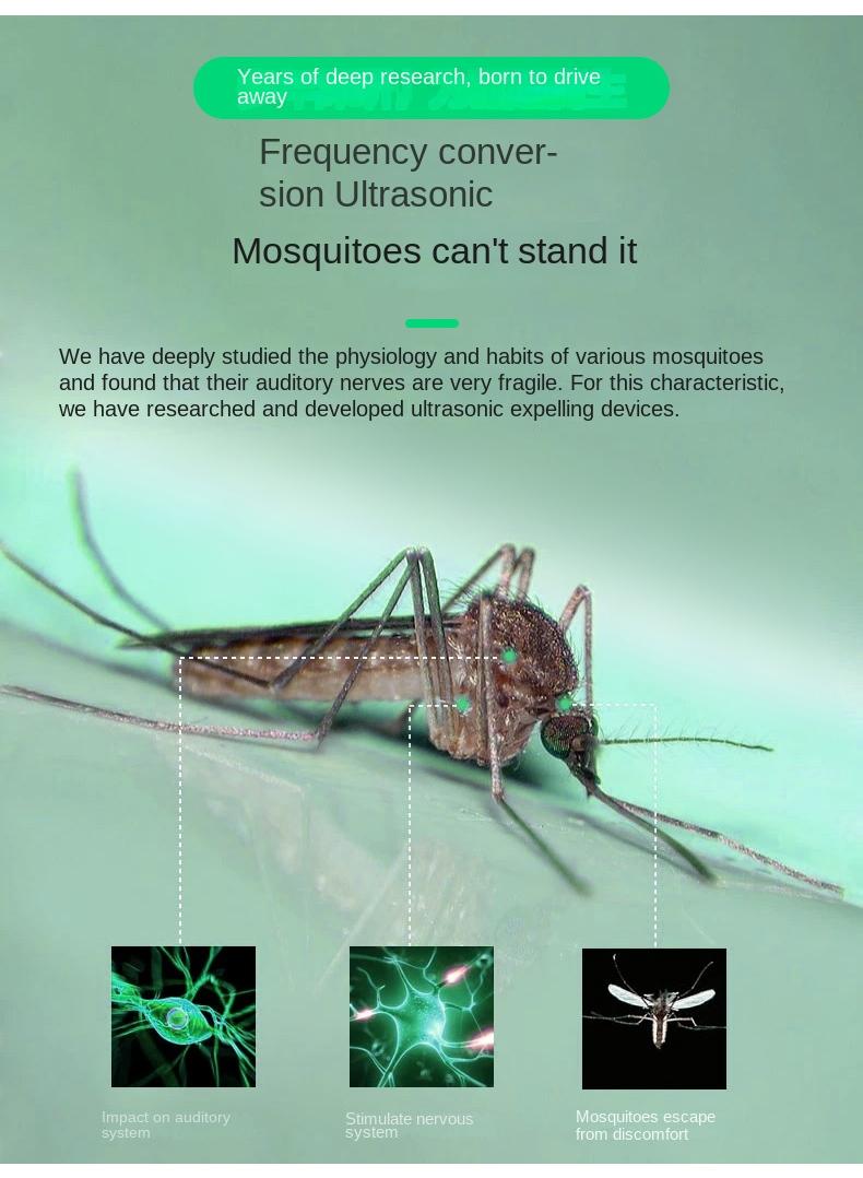 USB Ultrasonic Electronic Mosquito Repellent