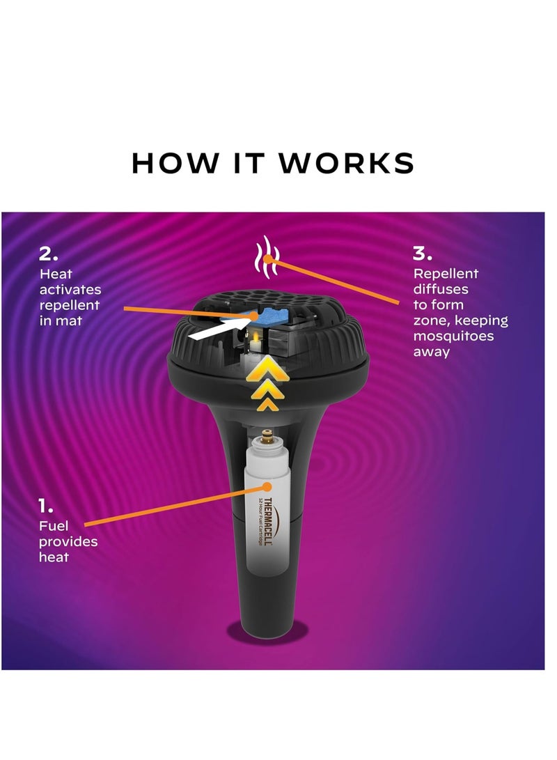 Thermacell Mosquito Repellent Perimeter System; Provides Mosquito Protection for Patios, Decks and Doorways; No Open Flame, Scent Free, Bug Spray Alternative