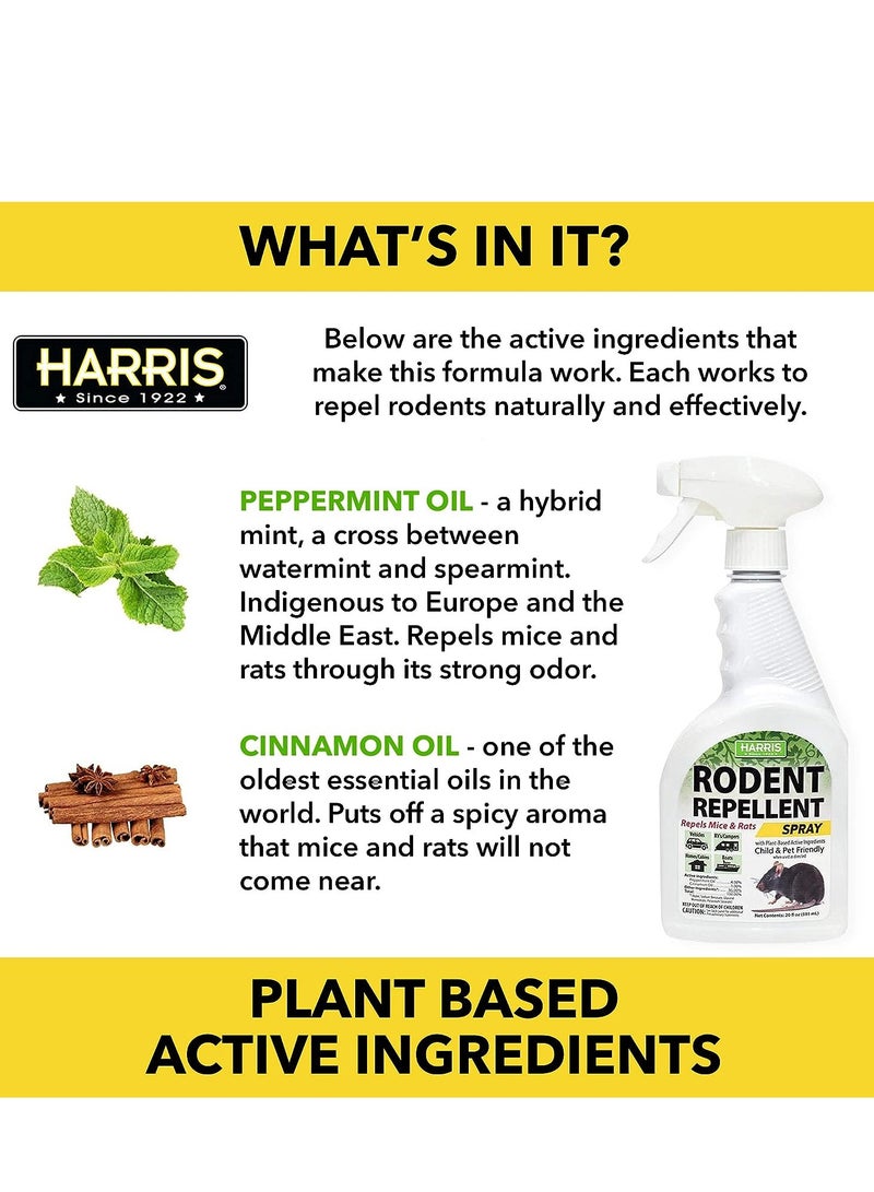 HARRIS peppermint oil mice & rodent repellent spray for house and car engines humane mouse trap substitute 20oz