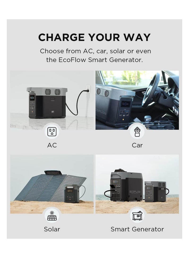 EF ECOFLOW Portable Power Station DELTA 2, 1024Wh LiFePO4 (LFP) Battery, Fast Charging, Solar Generator(Solar Panel Optional) for Home Backup Power