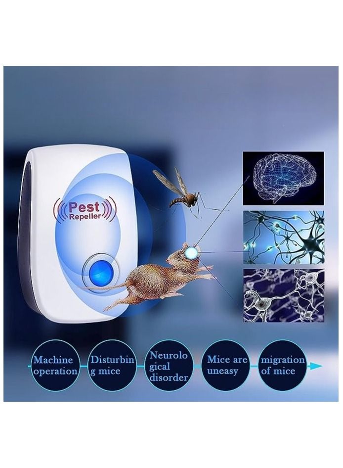 Ultrasonic Pest Repeller,Electronic pest control Insect Against   Mosquito,Cockroach,Mice,Spider,Flies Effective Rodent Repellent,No Smell,No Hazard,100 percent Safe for Humans and Animals