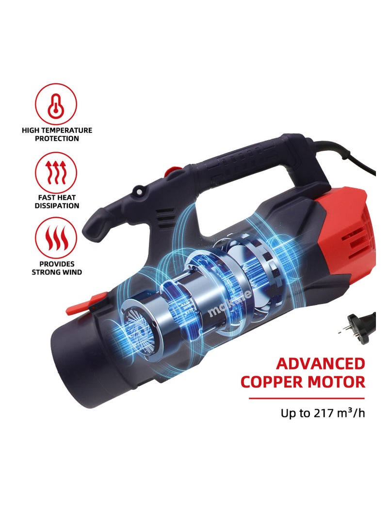 3800W The Ultimate Corded Leaf Blower for Home and Garden PB111