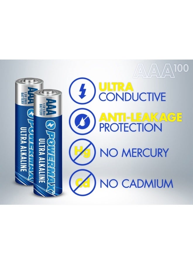 100-Count AAA Batteries, Ultra Long Lasting Alkaline Battery, 10-Year Shelf Life, Reclosable Packaging