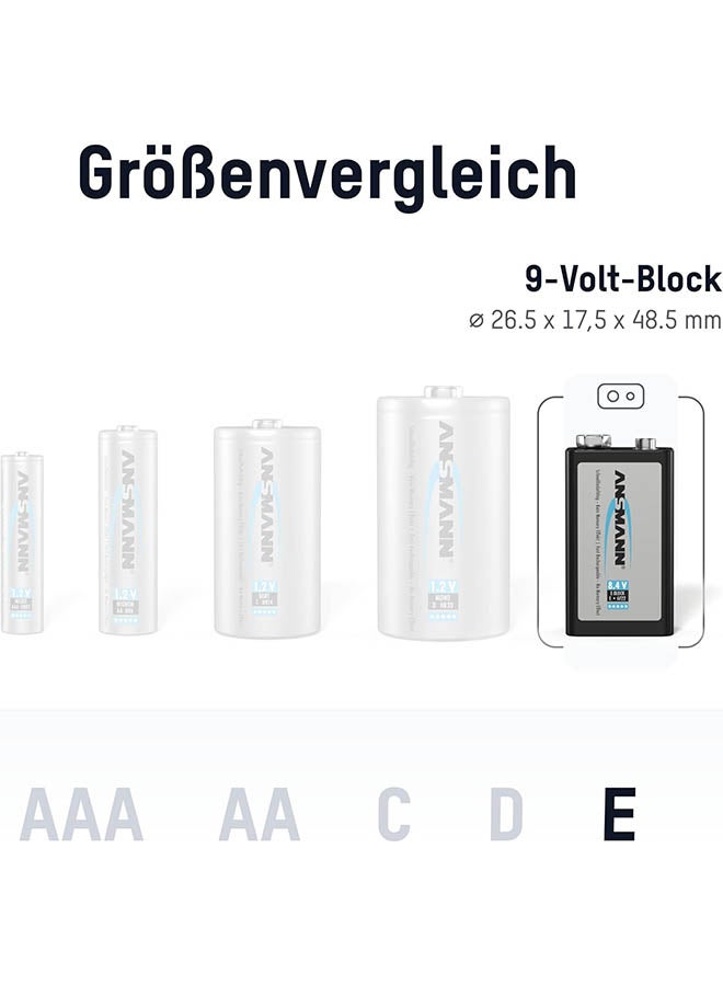 9V Block Rechargeable Battery - 300Mah Nimh Low Self Discharge Maxe Technology