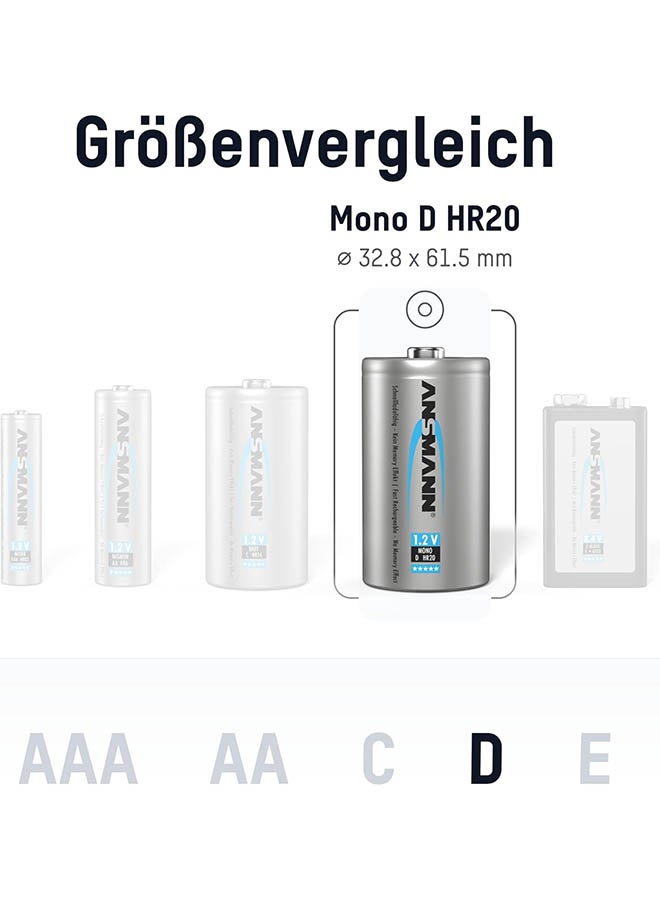 D Size Batteries [Pack Of 4] Long Lasting Precharged Rechargeable D Type 10000 Mah Nimh Maxe Pro Battery For Digital Cameras, Flashguns, Toys, Audio Devices And Radio Controls