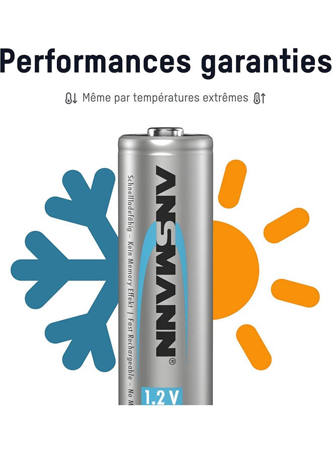 Battery AA Type 2850Mah Nimh 1.2V - Mignon AA Batteries Rechargeable, With High Capacity Ideal For High Power Requirements Such As Controllers, Photo Flash, Flashlight (4 Pieces) Charging Cycles< 1000