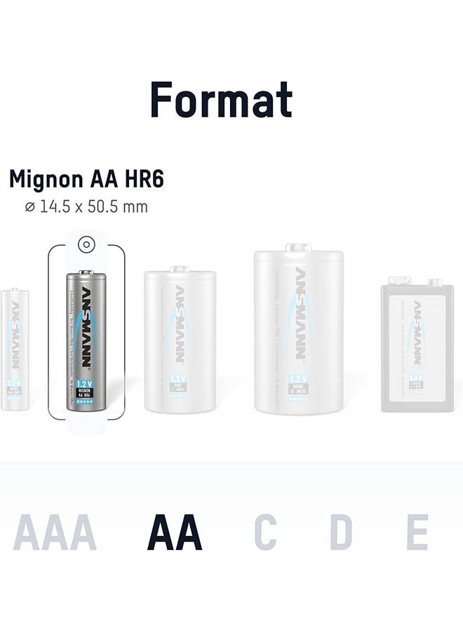 Battery AA Type 2850Mah Nimh 1.2V - Mignon AA Batteries Rechargeable, With High Capacity Ideal For High Power Requirements Such As Controllers, Photo Flash, Flashlight (4 Pieces) Charging Cycles< 1000