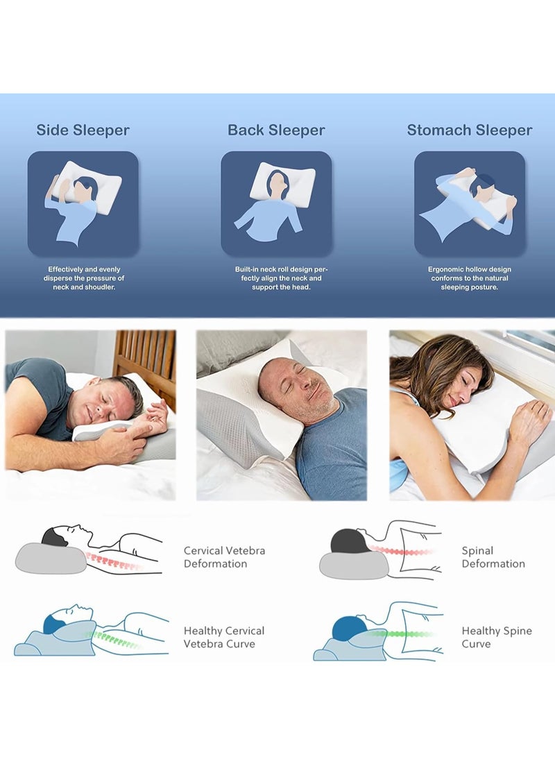 Tycom Contour Memory Foam Pillow for Sleeping Orthopedic Cervical Support for Neck Shoulder and Back Pain Relief Ergonomic Pillow for Side Back Stomach Sleepers Washable Pillowcase.