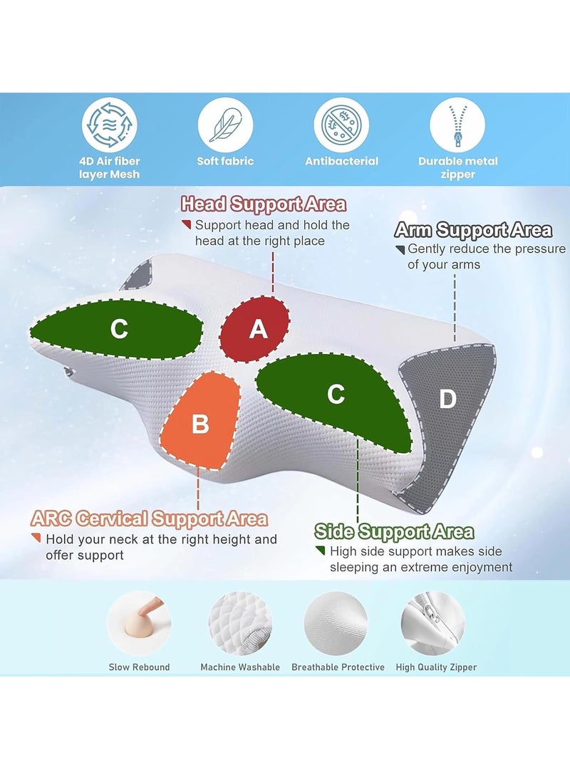 Tycom Contour Memory Foam Pillow for Sleeping Orthopedic Cervical Support for Neck Shoulder and Back Pain Relief Ergonomic Pillow for Side Back Stomach Sleepers Washable Pillowcase.