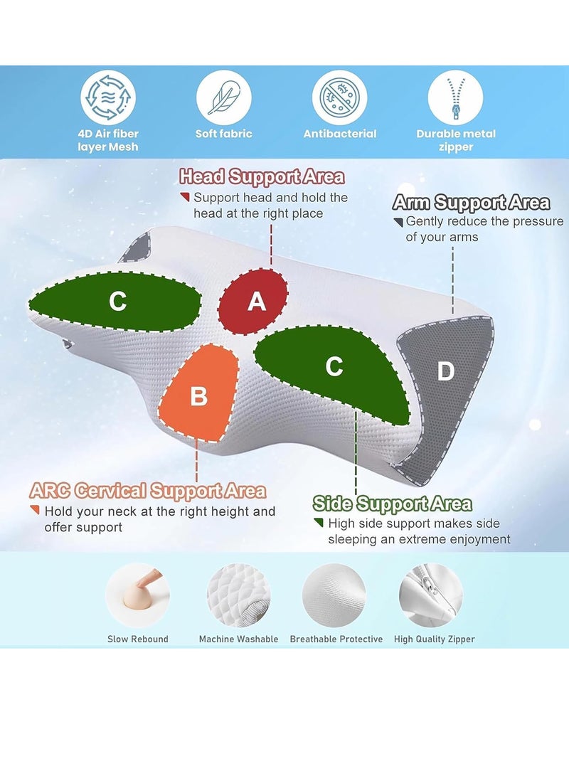 Contour Memory Foam Pillow for Sleeping, Orthopedic Cervical Support for Neck, Shoulder and Back Pain Relief, Ergonomic Pillow for Side, Back, Stomach Sleepers, Washable Pillowcase