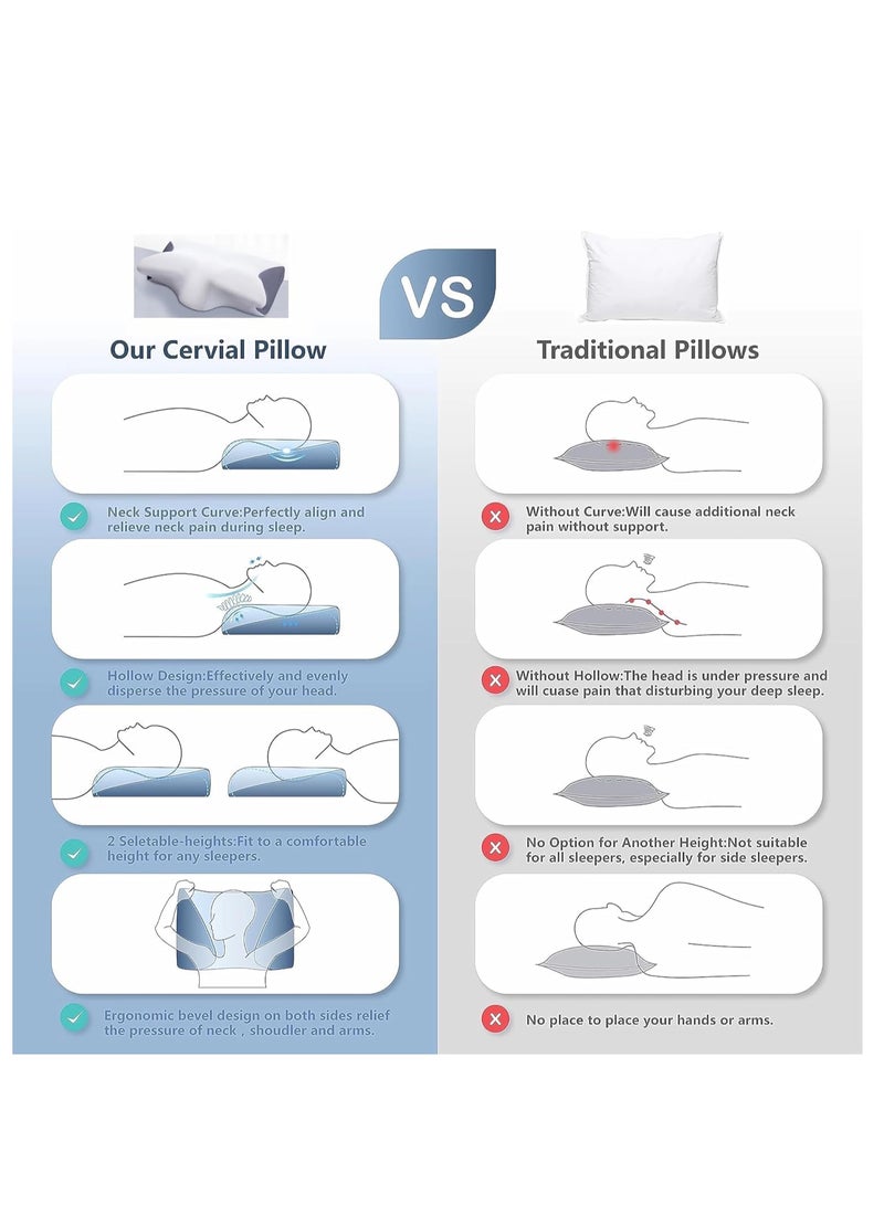 Contour Memory Foam Pillow for Sleeping, Orthopedic Cervical Support for Neck, Shoulder and Back Pain Relief, Ergonomic Pillow for Side, Back, Stomach Sleepers, Washable Pillowcase