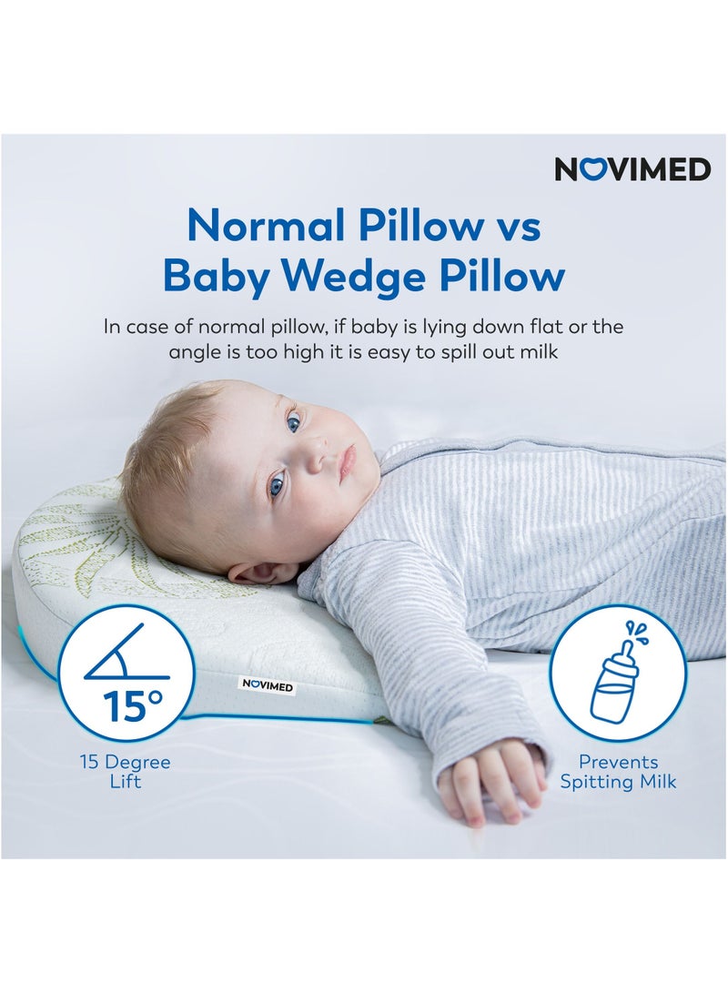 Novimed Baby Bassinet Wedge Pillow for Reflux & Breathing Difficulty